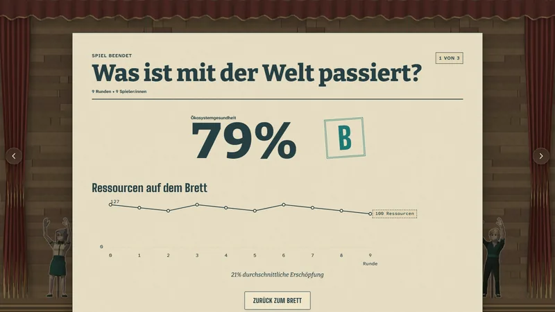Die Auswertung des zweiten Durchgangs mit deutlich höherer Ökosystemgesundheit